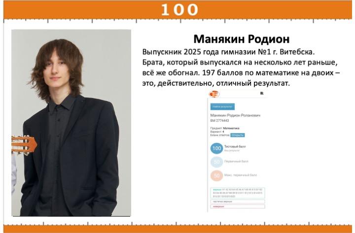 Сертификат ученика Манякин Родион